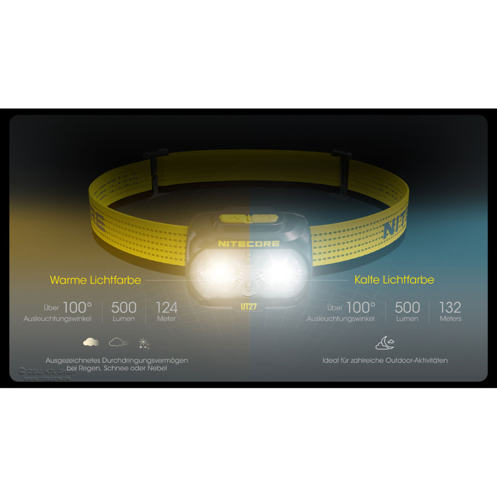 Preview: Nitecore UT27 V2 Preview: Nitecore UT27 V2_000467_04